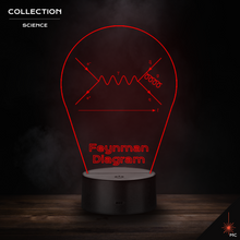 Load image into Gallery viewer, LED Lamp - Feynman Diagram (Science)