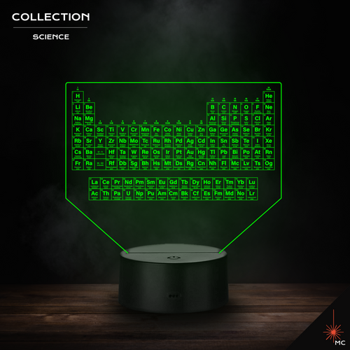 Science LED Lamps – Mozemo Craft